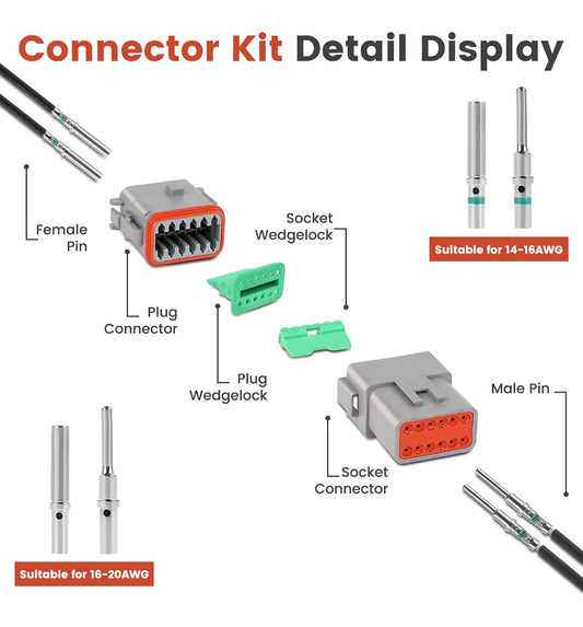 12 Pin Deutsch Connector - Closed Barrel Pins