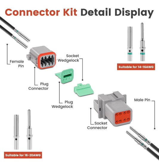 8 Pin Deutsch Connector - Closed Barrel Pins